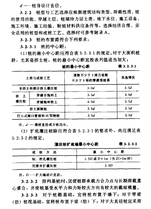 硚口建筑桩基技术基本设计规定